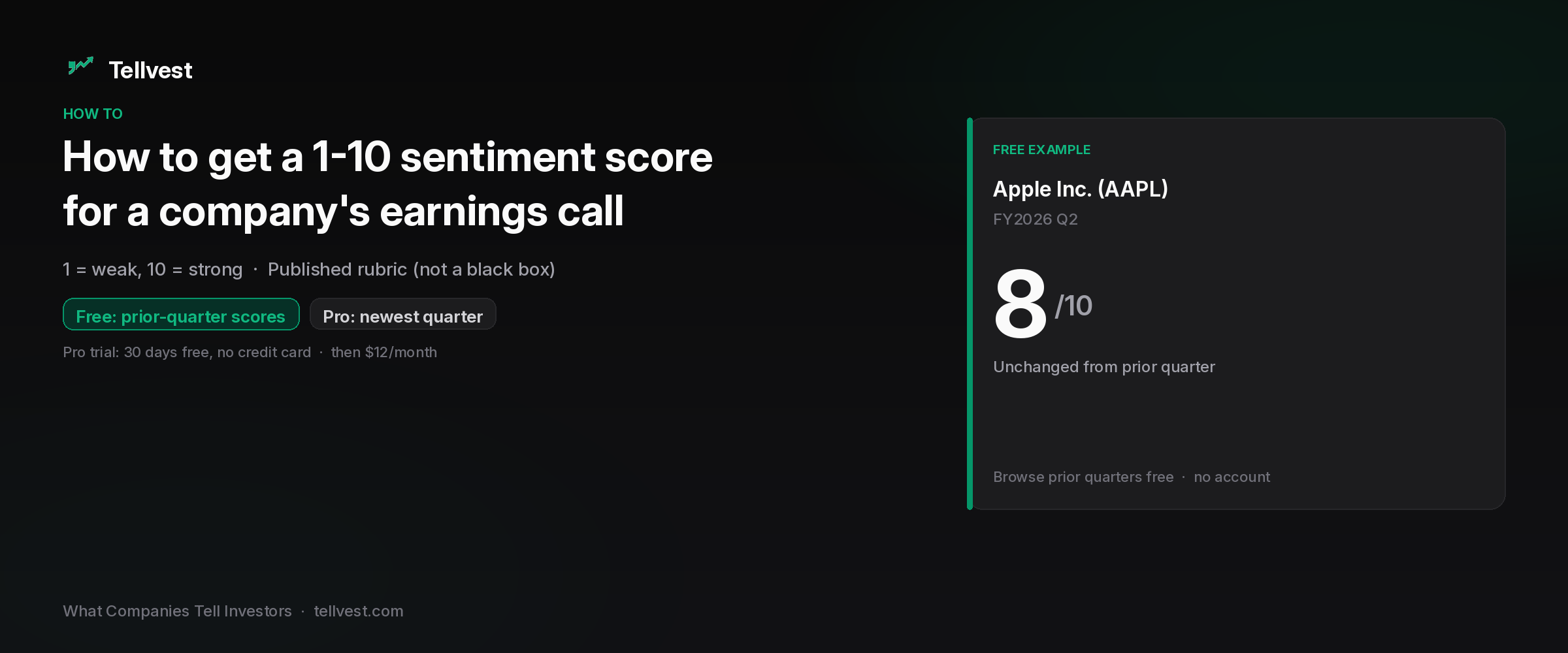 How to get a 1-10 Tellvest earnings-call sentiment score. Free prior-quarter scores. Apple AAPL FY2026 Q2 free example 8/10.